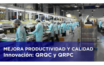 MEJORA PRODUCTIVIDAD Y CALIDAD: INNOVACION: QRQC y QRPC.