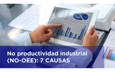 No productividad industrial (NO OEE): 7 CAUSAS