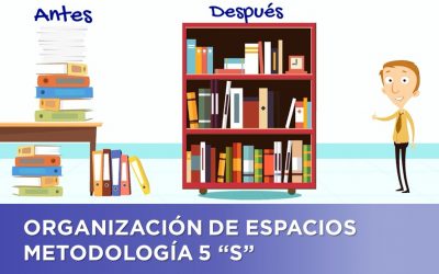 VÍDEO: ORGANIZAR ESPACIOS APLICANDO LA METODOLOGÍA 5″S»