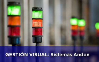 GESTIÓN VISUAL: Sistemas Andon