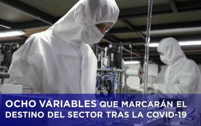 Ocho variables que marcarán el destino del sector alimentario tras la covid-19