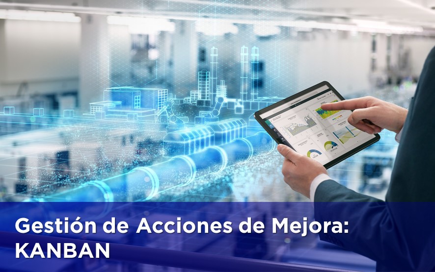 Gestión de Acciones de Mejora KANBAN